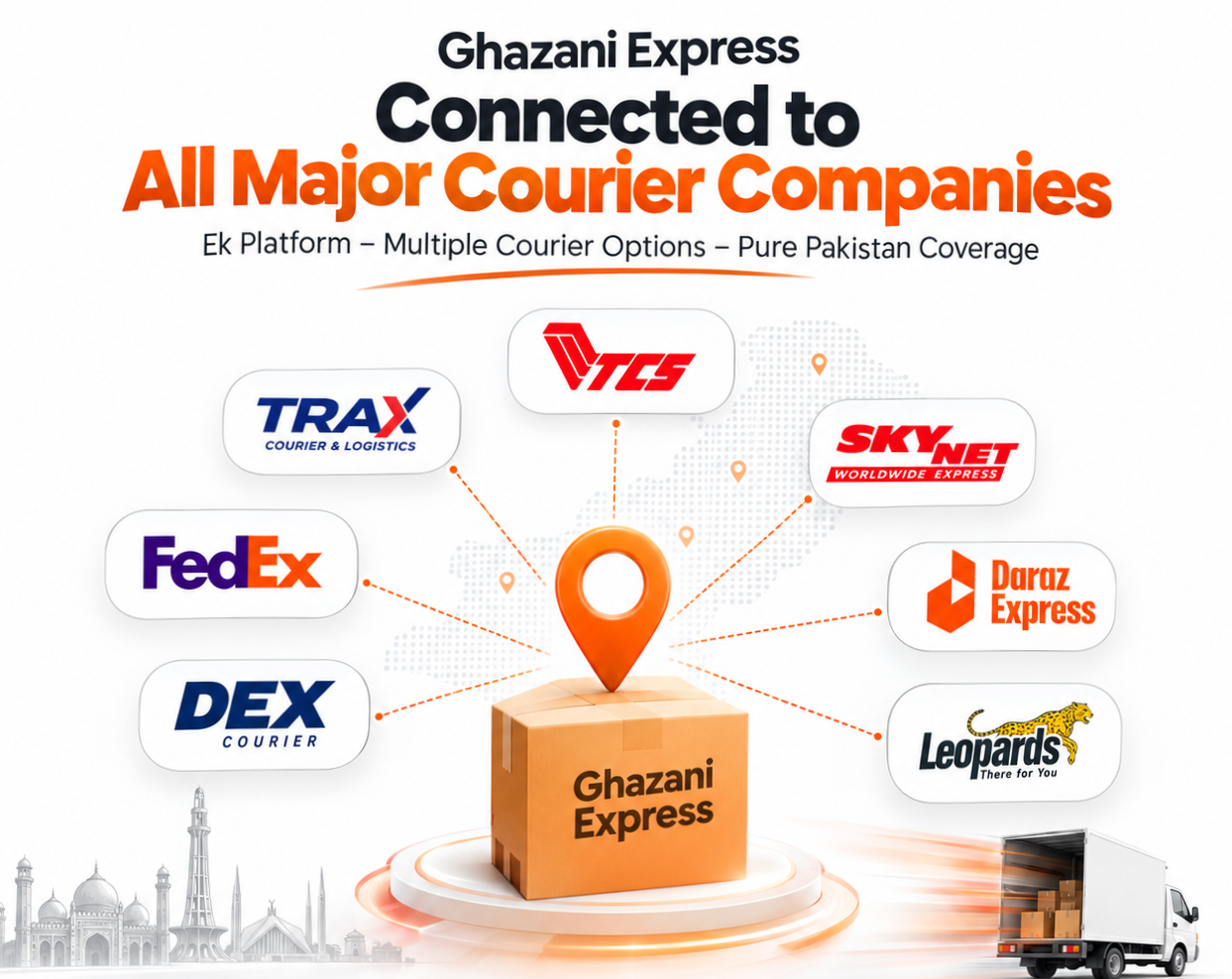 Multi-Courier Dashboard Management
